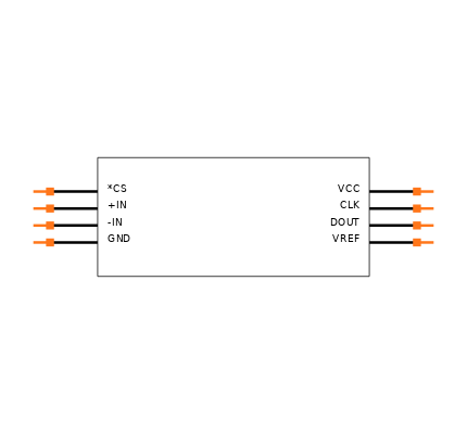 LTC1197LCMS8#PBF Symbol