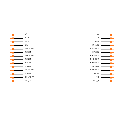 LTC1349CG#TRPBF Symbol