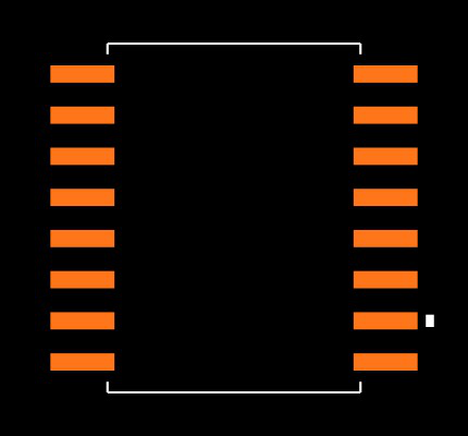 LTC1596BCSW#TRPBF Footprint