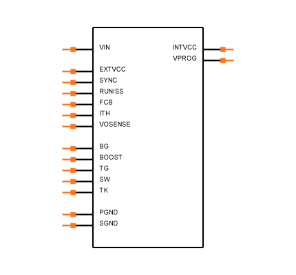 LTC1625IS#PBF Symbol