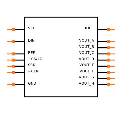 LTC1660CGN#PBF Symbol