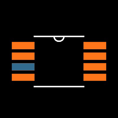 LTC1864CMS8#TRPBF Footprint