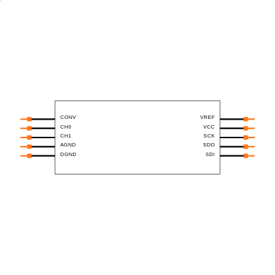 LTC1865AIMS#PBF Symbol