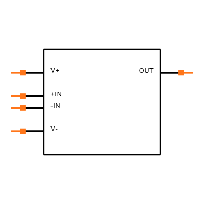 LTC2054HS5#TRMPBF Symbol