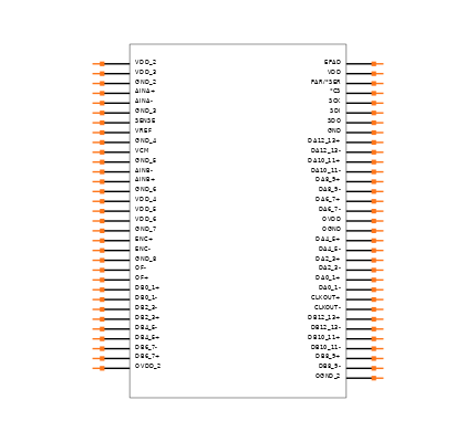 LTC2155CUP-14#PBF Symbol