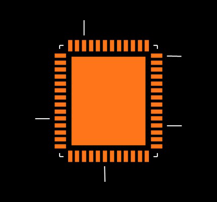 LTC2171IUKG-14#PBF Footprint