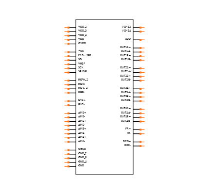 LTC2171IUKG-14#PBF Symbol