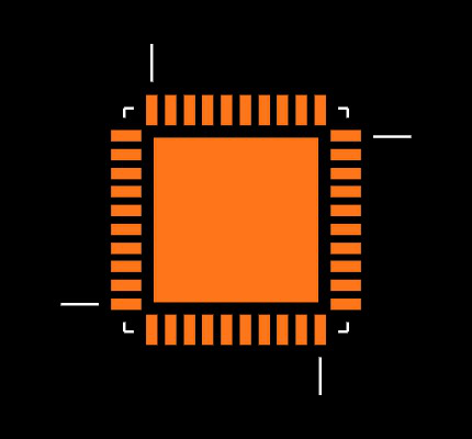LTC2267IUJ-12#PBF Footprint