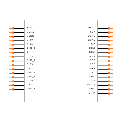 LTC2351IUH-12#PBF Symbol