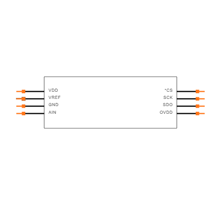 LTC2365ITS8#TRPBF Symbol