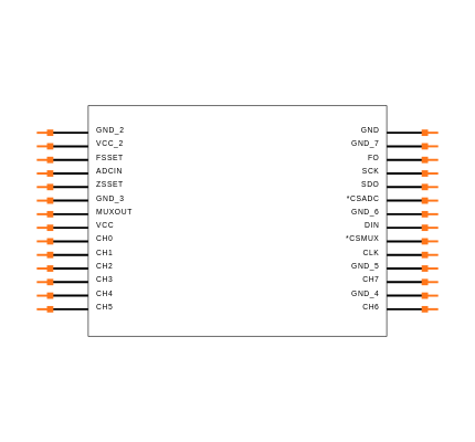 LTC2428IG#PBF Symbol