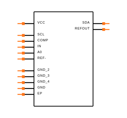 LTC2461CDD#PBF Symbol