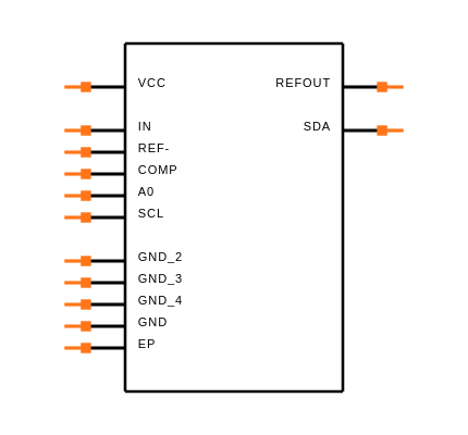 LTC2461CDD#TRPBF Symbol