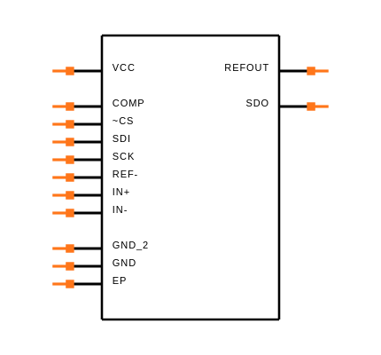 LTC2462CDD#PBF Symbol