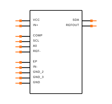 LTC2463CDD#PBF Symbol