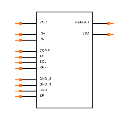 LTC2473CDD#PBF Symbol