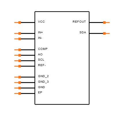 LTC2473IDD#PBF Symbol