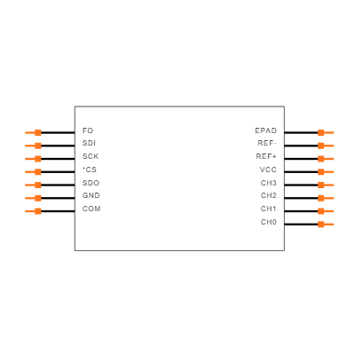 LTC2488IDE#PBF Symbol