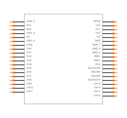 LTC2495IUHF#PBF Symbol