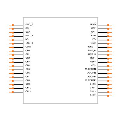LTC2499CUHF#PBF Symbol