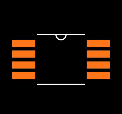 LTC2602IMS8#PBF Footprint