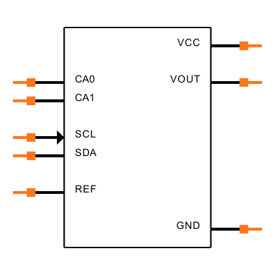LTC2631ITS8-HZ10#TRMPBF Symbol