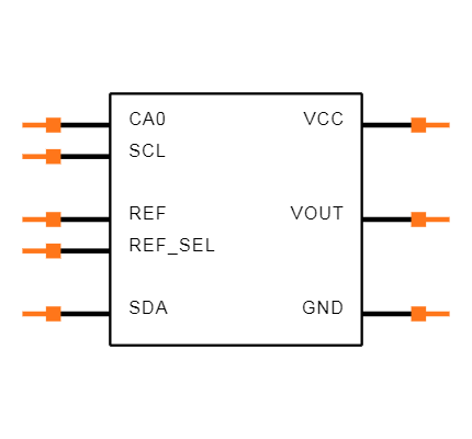 LTC2631ITS8-LM12#TRMPBF Symbol