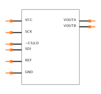 LTC2632HTS8-LZ12#TRMPBF Symbol