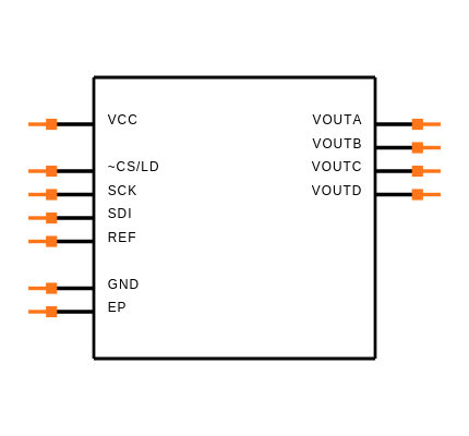 LTC2634CMSE-HMX8#PBF Symbol