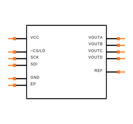 LTC2634HMSE-LZ12#PBF Symbol