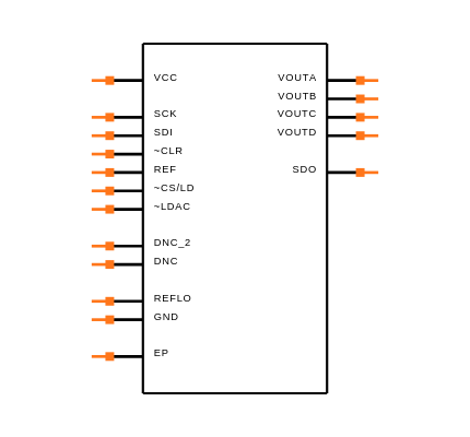 LTC2634HUD-LMX12#PBF Symbol