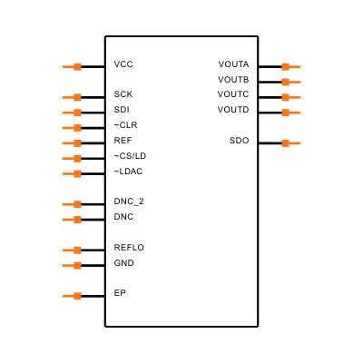 LTC2634IUD-LZ12#TRPBF Symbol