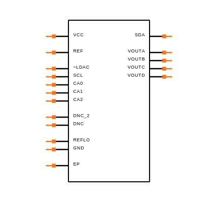 LTC2635CUD-HMI10#TRPBF Symbol