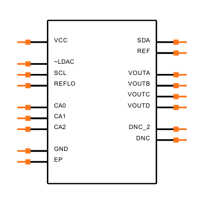 LTC2635CUD-HZ12#TRPBF Symbol