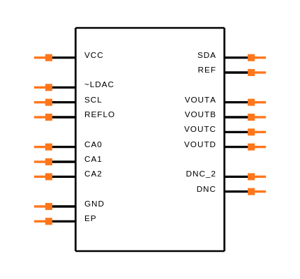 LTC2635CUD-LMX12#TRPBF Symbol