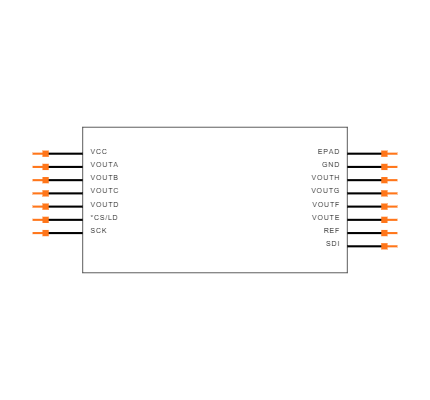 LTC2636IDE-LMI12#TRPBF Symbol