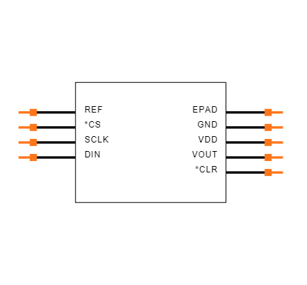 LTC2641CDD-14#PBF Symbol