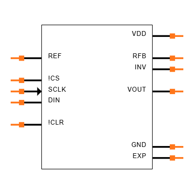 LTC2642ACDD-16#TRPBF Symbol