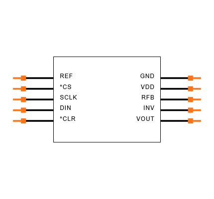 LTC2642IMS-16#PBF Symbol