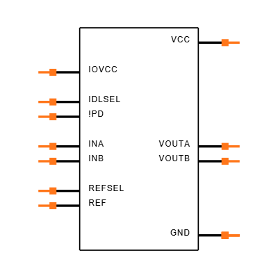 LTC2644CMS-L10#PBF Symbol