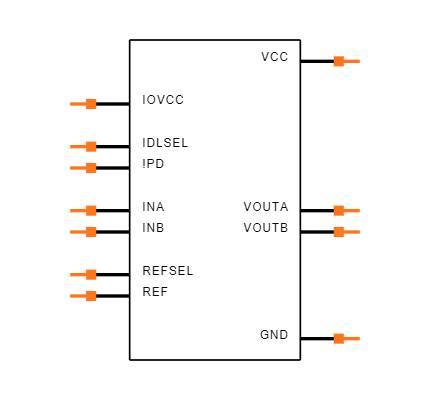 LTC2644CMS-L8#PBF Symbol