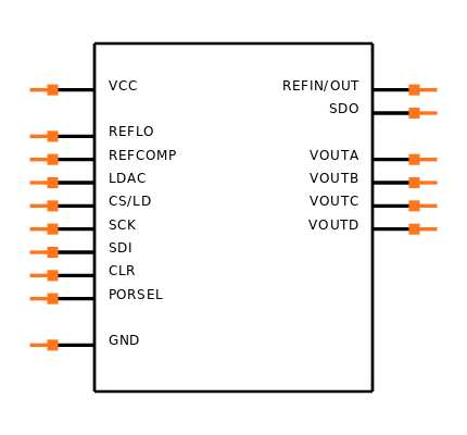 LTC2654BIGN-H16#PBF Symbol