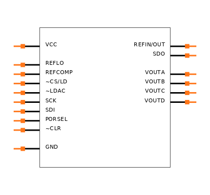 LTC2654CGN-L12#PBF Symbol