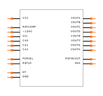 LTC2657BIUFD-L16#PBF Symbol