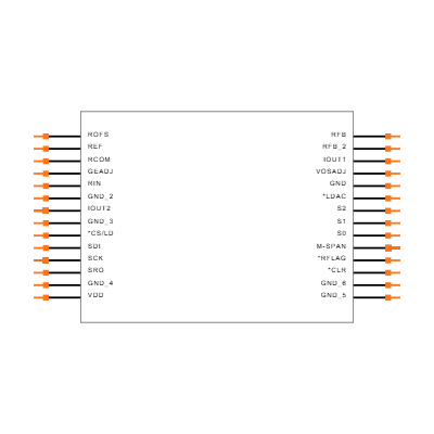 LTC2756ACG#PBF Symbol