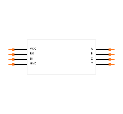 LTC2857CMS8-2#TRPBF Symbol