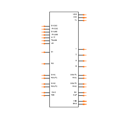 LTC2871CUHF#PBF Symbol