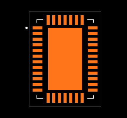 LTC2871IUHF#PBF Footprint