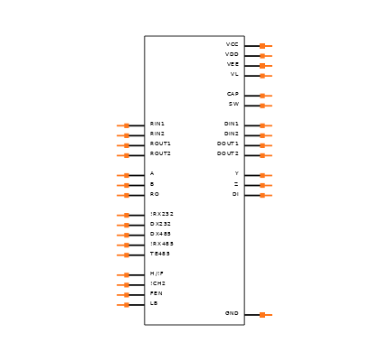 LTC2871IUHF#PBF Symbol