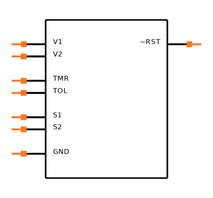 LTC2905ITS8#TRPBF Symbol